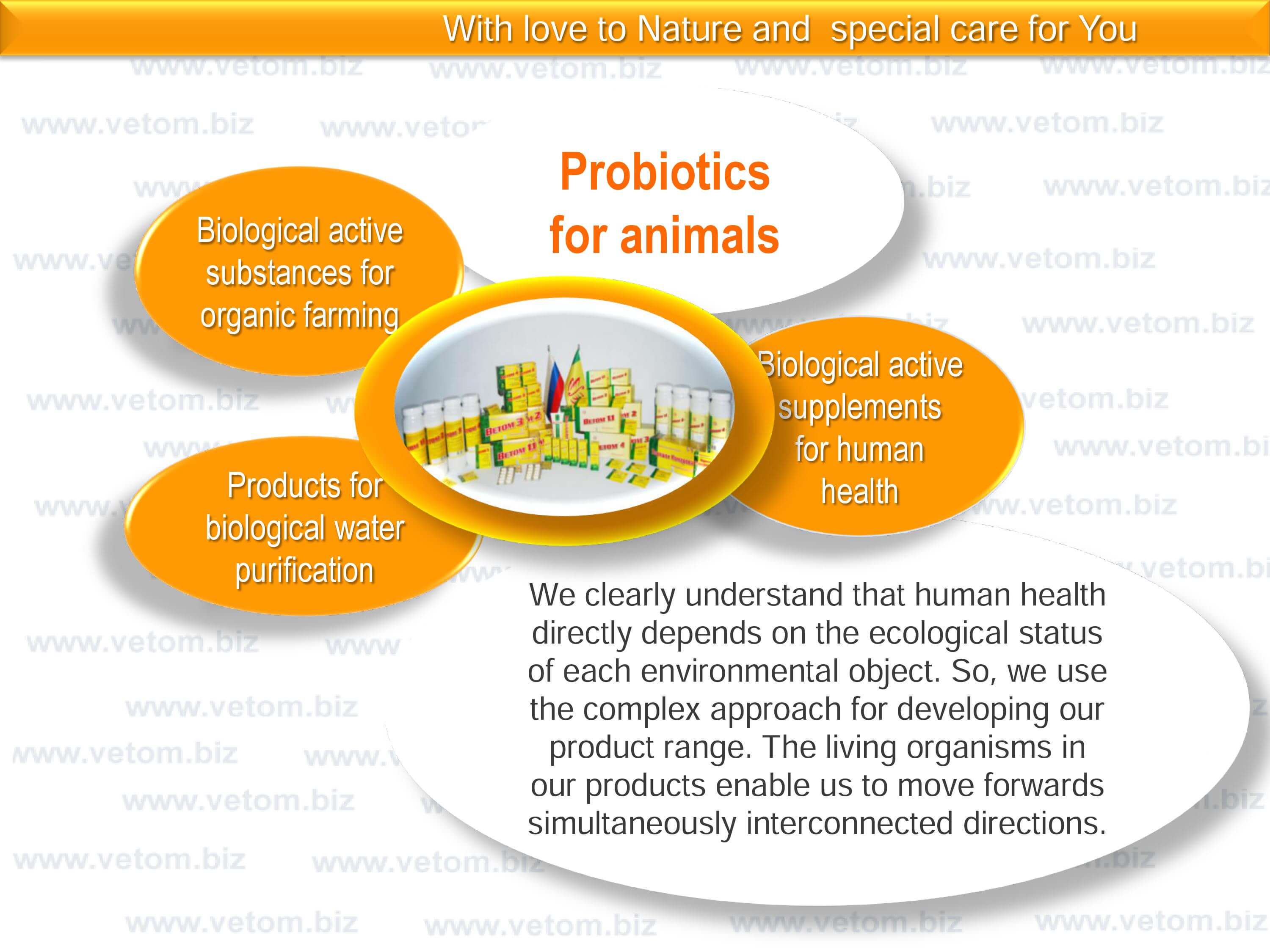 Probiotics for livestock, poultry, pets and beekeeping